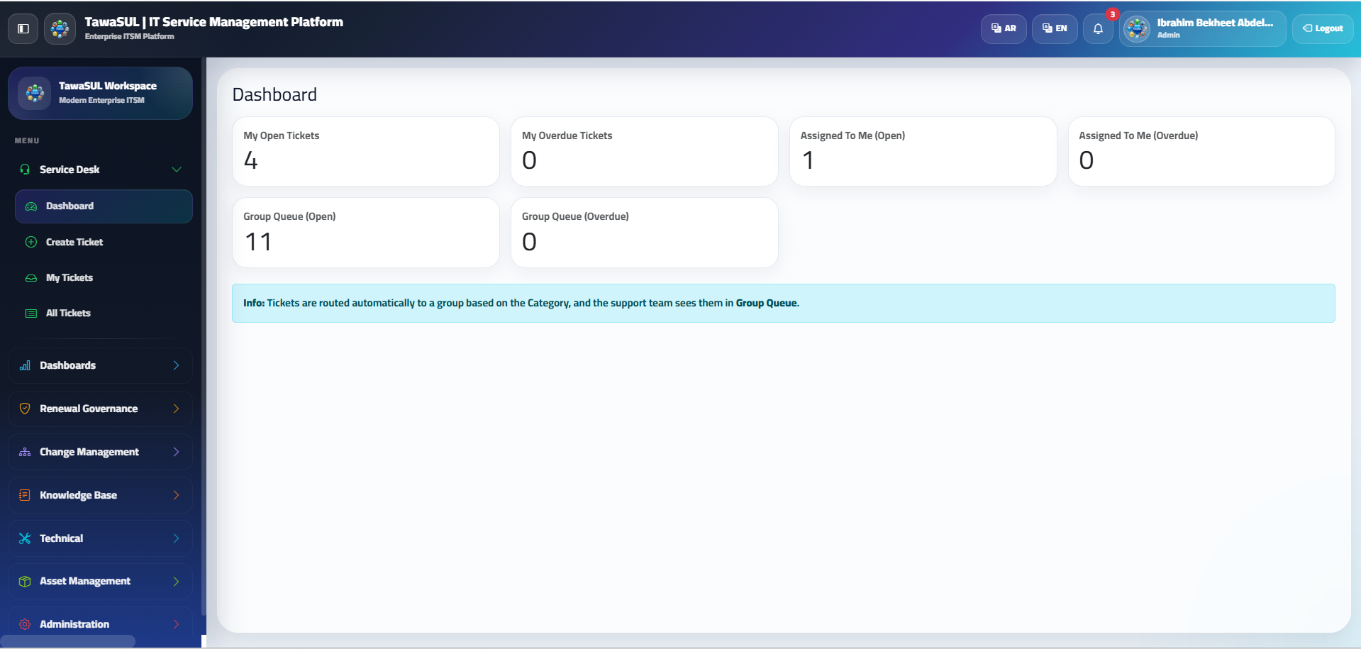 Service Desk Dashboard