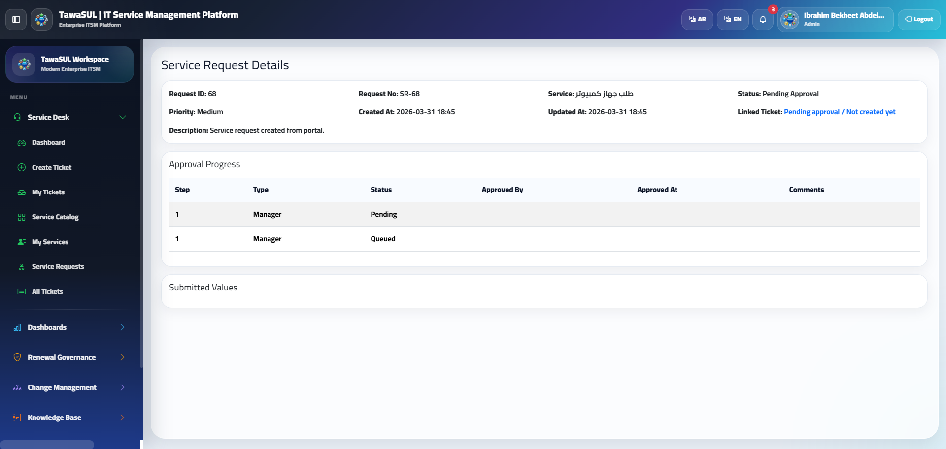 Service Request Details